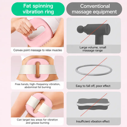 RAINLYX Fascia Ring Massager — Relieves Tight Core & Back Pain from Sitting All Day, Deep Tissue Vibration Belt for Postpartum Recovery, 9 Modes, Cordless