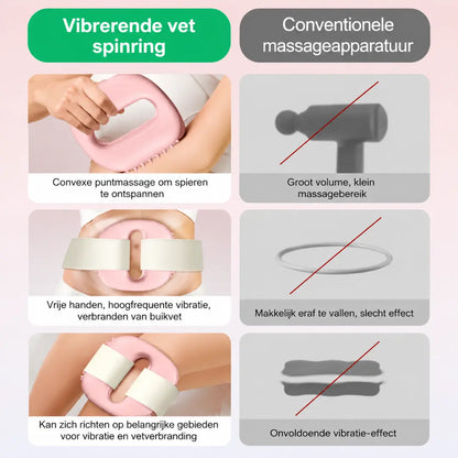 RAINLYX Fascia Ring Massageapparaat — Verlicht een gespannen taille en rugpijn door lang zitten, Vibratieriem voor diepe weefselmassage, ideaal voor postpartum herstel, 9 standen, snoerloos