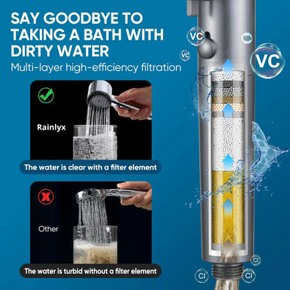Rainlyx Filtered Shower Head with Handheld, High Pressure Water Flow Multiple Modes,Power Wash for Hard Water, with ON/OFF Switch for Pets Bath