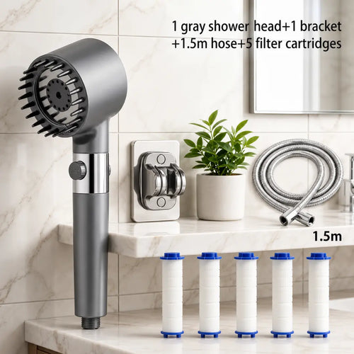 Rainlyx Filtered Shower Head with Handheld, High Pressure Water Flow Multiple Modes,Power Wash for Hard Water, with ON/OFF Switch for Pets Bath