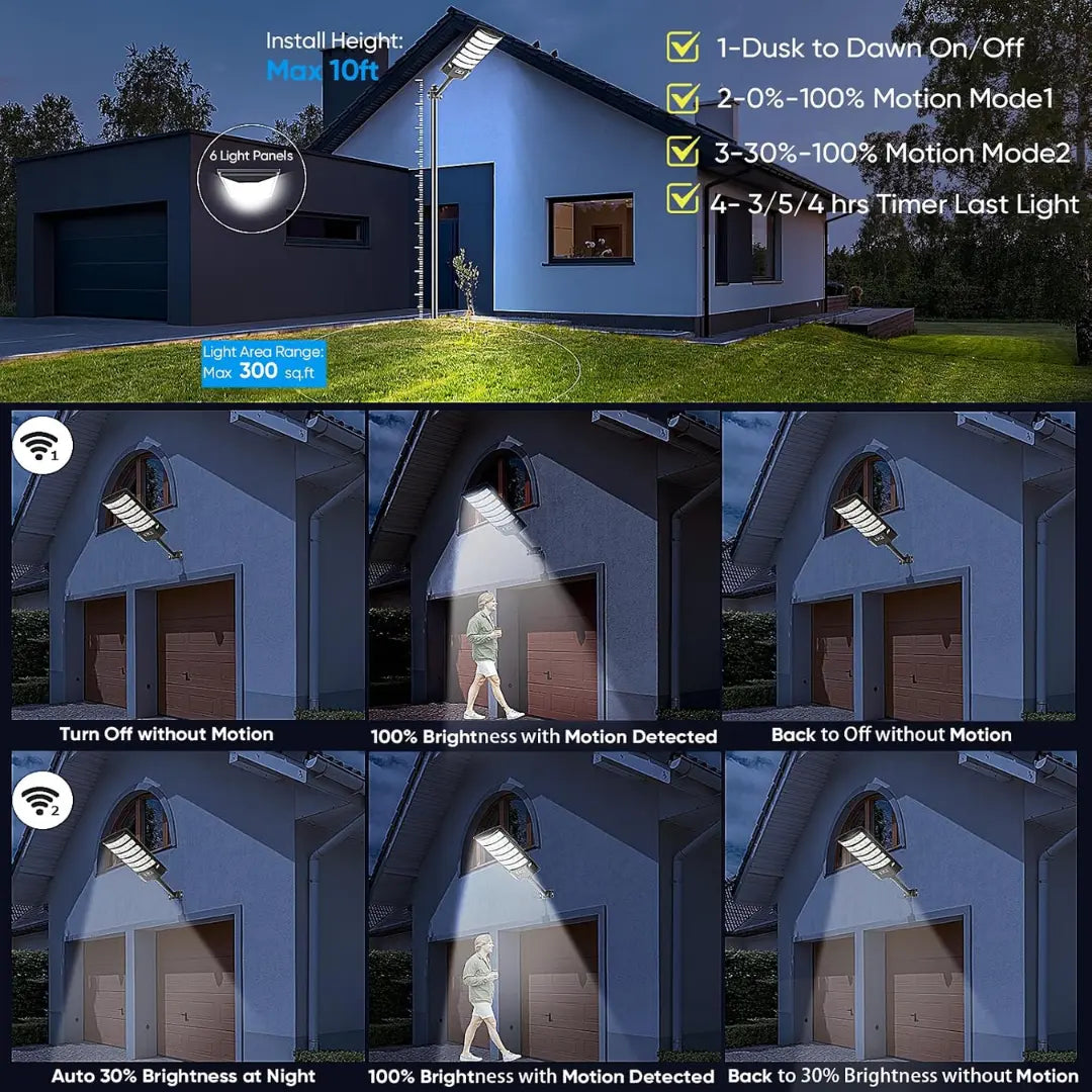 Rainlyx 2 Pack SolarBeam Outdoor Waterproof Motion Sensor LED Solar Powered Flood Light with Remote Control