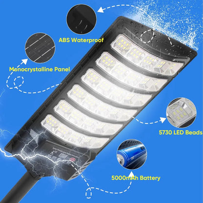 Rainlyx 2 Pack SolarBeam Outdoor Waterproof Motion Sensor LED Solar Powered Flood Light with Remote Control